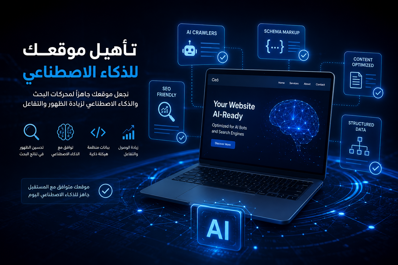 go smart system ai